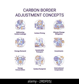 Bearbeitbare Symbole für Konzepte zur Anpassung der Kohlenstoffgrenze Stock Vektor