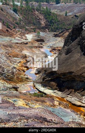 Rio Tinto saures Wasser aus den Riotinto-Minen. Dieses giftige Wasser enthält Schwermetalle und extreophile Bakterien (Acidithiobacillus ferrooxidans und L Stockfoto