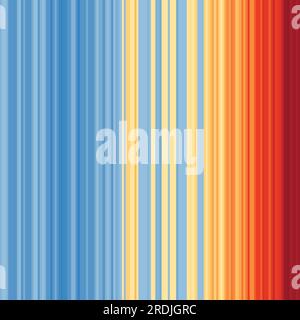 Muster mit Erwärmungsstreifen aus dem globalen Bericht über die Anomalie der Oberflächentemperatur. Klimawandel und Konzept der globalen Erwärmung. Globales Temperatu Stock Vektor