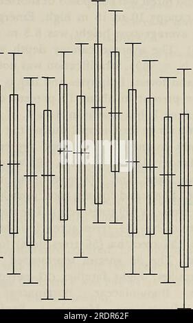 "Die Ökologie der Blattvoren des Baumes : ein Symposium im Erhaltungs- und Forschungszentrum, National Zoological Park, Smithsonian Institution, 29.-31. Mai 1975" (1978) Stockfoto