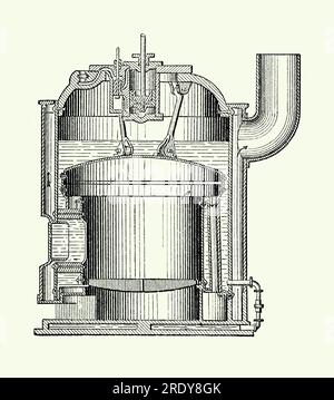 Eine alte Gravur des kleinen tragbaren Motors von Baxter von ca. 1876. Es stammt aus einem viktorianischen Maschinenbaubuch der 1880er Jahre Die Abgase, die über den Rauchabzug (rechts) austritt. Der Amerikaner William Baxter SNR (1822–1884) bezeichnete sich selbst als „beratender Ingenieur“ und war ein bekannter Konstrukteur tragbarer Dampfmaschinen, einschließlich dieses erfolgreichen kohlebefeuerten Dampfmodells, das von seiner Baxter Steam Engine Company als „Baxter Engine“ vermarktet wurde. Stockfoto