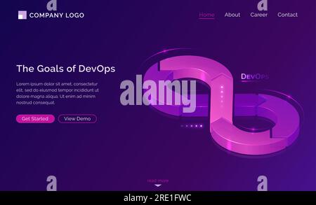 Ziele von DevOps. Konzept der Entwicklungsvorgänge, Kommunikation von Programmierern und Ingenieuren. Vektor-Landingpage der Projektintegration mit isometrischer Darstellung des Lebenszyklusunendlichkeitszeichens Stock Vektor