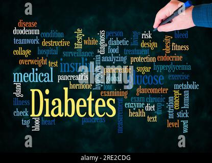 Word Cloud mit DIABETES Konzept nur mit Text erstellen. Stockfoto