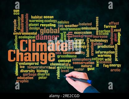 Word Cloud mit KLIMAKONZEPT wird nur mit Text erstellt. Stockfoto
