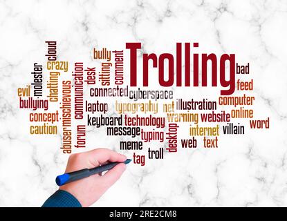 Word Cloud mit TROLLING-Konzept nur mit Text erstellen. Stockfoto