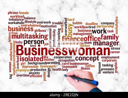 Word Cloud mit BUSINESS WOMAN Konzept nur mit Text erstellen. Stockfoto