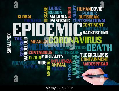 Word Cloud mit EPIDEMISCHEM Konzept erstellen nur mit Text. Stockfoto