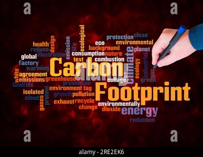 Word Cloud mit CO2-FUSSABDRUCK-Konzept nur mit Text erstellen. Stockfoto