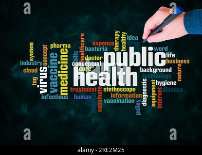 Word Cloud mit PUBLIC HEALTH Konzept erstellen nur mit Text. Stockfoto