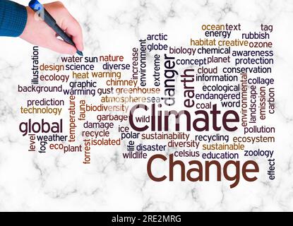 Word Cloud mit KLIMAKONZEPT wird nur mit Text erstellt. Stockfoto