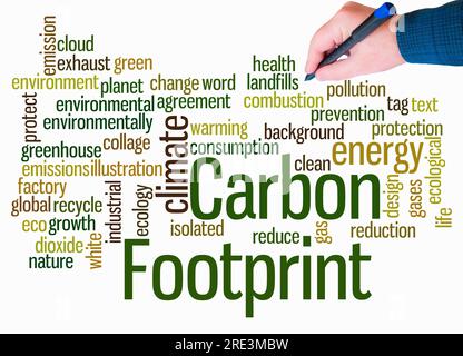 Word Cloud mit CO2-FUSSABDRUCK-Konzept nur mit Text erstellen. Stockfoto