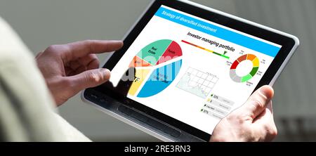 Verschiedene Arten von Finanz- und Anlageprodukten auf dem Rentenmarkt, d. H. REITs, ETFs, Obligationen, Aktien. Nachhaltiges Portfoliomanagement, langfristiger Wohlstand Stockfoto