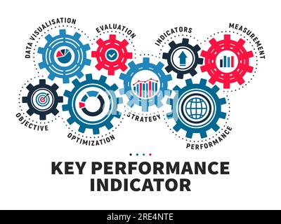 Infografiken zu Leistungskennzahlen. Geschäftsprozesse, Strategieplanung des Unternehmens und Vektorenplan für Datenanalysten mit mechanisch verbundenen Zahnrädern, Zahnrad. KPI-Informationen, Managementvisualisierung Stock Vektor