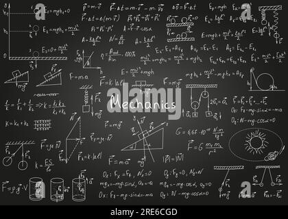 Physikalische Formeln, die von Hand auf einem schwarzen Schwarzen Brett für den Hintergrund gezeichnet wurden. Vektordarstellung. Stock Vektor