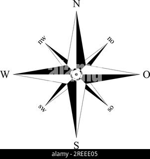 Kompassrosenvektor mit acht Richtungen und deutscher Ostbeschreibung. Isolierter Hintergrund. Marine, nautisch, Trekking-Navigationssymbol. Stock Vektor