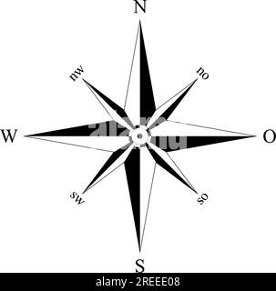 Kompassrosenvektor mit acht Richtungen und deutscher Ostbeschreibung. Isolierter Hintergrund. Marine, nautisch, Trekking-Navigationssymbol. Stock Vektor