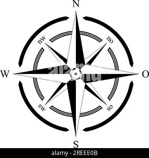 Kompassrosenvektor mit acht Richtungen und deutscher Ostbeschreibung. Isolierter Hintergrund. Marine, nautisch, Trekking-Navigationssymbol. Stock Vektor