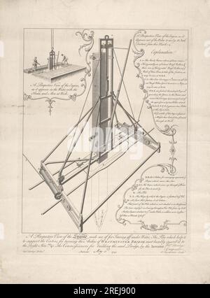 Eine Perspektive der Lokomotive, die zum Absägen unter Wasser 1745 von Paul Fourdrinier verwendet Stockfoto