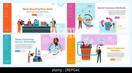 Abfallrecycling Arbeit auf Webseite Konzept gesetzt Stock Vektor