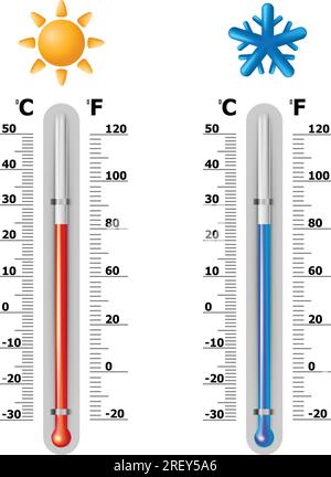 Satz mit zwei Thermometern Celsius und Fahrenheit. Stock Vektor