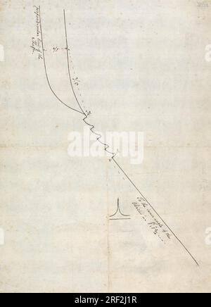 Skizze der Linie der Welle und des inneren Winkels des Abacus zwischen 1802 und 1804 von Robert Smirke Stockfoto