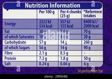 Nährwertangaben auf dem großen 850g Cadbury Dairy Milk Chocolate Riegel Stockfoto