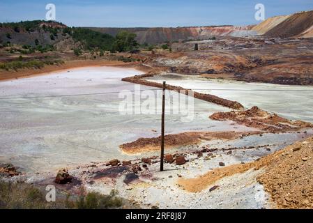 RioTinto-Minen. Zaranda ist eine Tagebautechnik zur Gewinnung von Mineralien im Tagebau. RioTinto ist ein Mineralvorkommen von Chalcopyrit und Pyrit Stockfoto