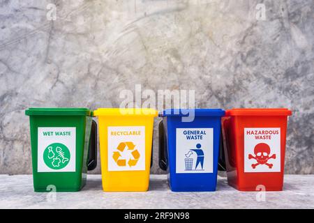 Das Konzept der Abfallklassifizierung für das Recycling. Sammlung von Mülltonnen für verschiedene Müllarten durch Trennung entsprechend der Farbe des Mülls w Stockfoto