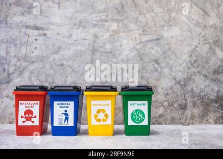 Das Konzept der Abfallklassifizierung für das Recycling. Sammlung von Mülltonnen für verschiedene Müllarten durch Trennung entsprechend der Farbe des Mülls w Stockfoto