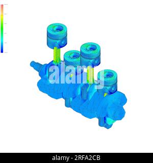 FEM Finite-Elemente-Analyse der Kurbelwelle und Farbzuordnung der Kolben, Studie über Spannung Stockfoto