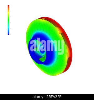 FEM-Analyse, Finite-Elemente-Methodenanalyse der Pumpenanwendung Torsionale rotodynamische Anregung, Eigenfrequenz und Dämpfungseigenschaften, str Stockfoto