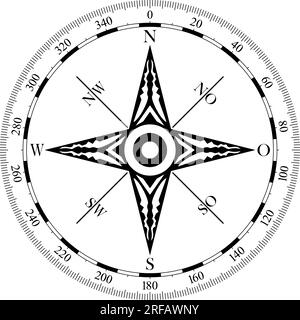 Kompassrosenvektor mit Maßstab und Ornament. Acht Richtungen und deutscher Osten. Marine, nautisch, Trekking-Navigationssymbol. Stock Vektor