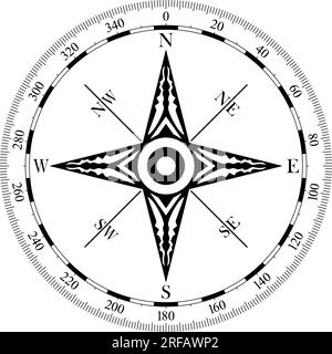 Kompassrosenvektor mit Ornament und Skala. Acht Richtungen. Navigationssymbol für See-, See- oder Trekkingnavigation. Oder auf einer geografischen Karte verwendet werden können. Stock Vektor