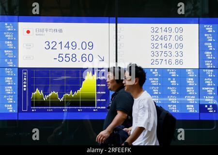 Tokio, Japan. 3. Aug. 2023. Fußgänger gehen an einem elektronischen Aktienbrett vorbei, auf dem Japans Nikkei Stock Average zu sehen ist, der mit 32159,28 Punkten im Zentrum von Tokio um -548,41 Punkte schloss. (Kreditbild: © Rodrigo Reyes Marin/ZUMA Press Wire) NUR REDAKTIONELLE VERWENDUNG! Nicht für den kommerziellen GEBRAUCH! Stockfoto