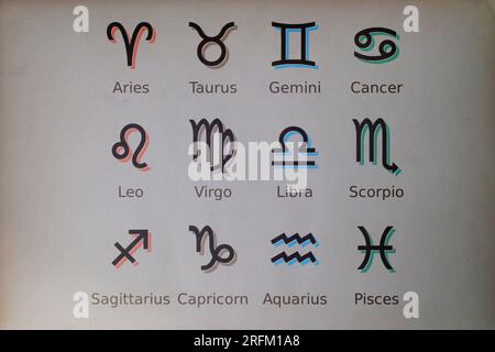 Nahaufnahme der zwölf Zodiakzeichen auf einem Papier. Stockfoto