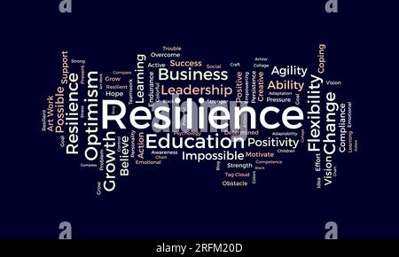 Word Cloud-Hintergrundkonzept für Resilienz. Bildungsanstrengungen, positive Veränderungen und Ausdauer der Flexibilität, Erfolg der belastbaren Entschlossenheit. vektor Stock Vektor