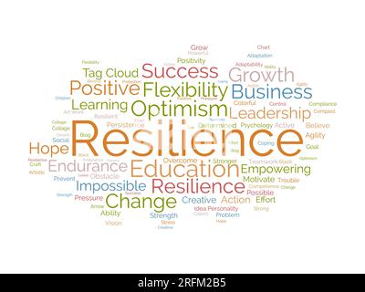 Word Cloud-Hintergrundkonzept für Resilienz. Bildungsanstrengungen, positive Veränderungen und Ausdauer der Flexibilität, Erfolg der belastbaren Entschlossenheit. vektor Stock Vektor