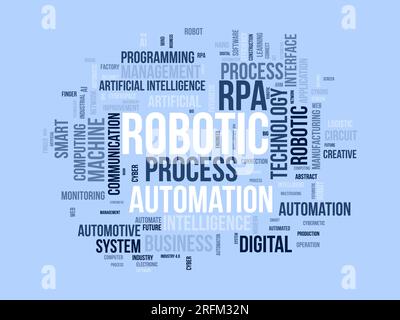 Word Cloud-Hintergrundkonzept für Robotic Process Automation (RPA). KI-Automatisierungssystem, zukunftsweisende Technologie mit künstlicher Intelligenz. vektor Stock Vektor