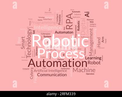 Word Cloud-Hintergrundkonzept für Robotic Process Automation (RPA). KI-Automatisierungssystem, zukunftsweisende Technologie mit künstlicher Intelligenz. vektor Stock Vektor