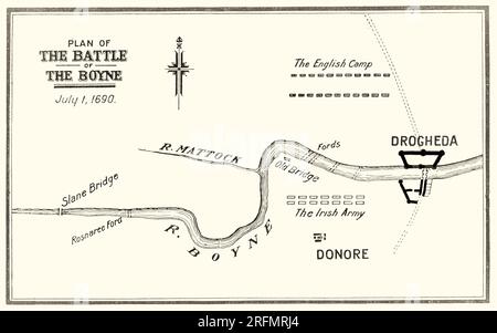 Ein Plan des 17. Jahrhunderts zur Schlacht der Boyne, eine Schlacht am 1. Juli 1690 zwischen den Truppen des abgesetzten Königs James II. Und denen von König William III., der 1689 den Kronen Englands und Schottlands beigetreten war. Die Schlacht fand auf der anderen Seite des Flusses Boyne in der Nähe der Stadt Drogheda in Irland statt und führte zu einem Sieg für William. Dies änderte das Blatt bei James gescheitertem Versuch, die britische Krone zurückzuerobern, und trug letztlich dazu bei, den weiteren protestantischen Aufstieg in Irland sicherzustellen. Stockfoto