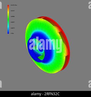 FEM-Analyse, Finite-Elemente-Methodenanalyse der Pumpenanwendung Torsionale rotodynamische Anregung, Eigenfrequenz und Dämpfungseigenschaften, str Stockfoto