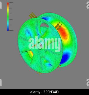 FEM-Analyse, Finite-Elemente-Methodenanalyse, Felgenrad, Belastungstest Stockfoto