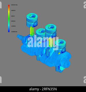 FEM Finite-Elemente-Analyse der Kurbelwelle und Farbzuordnung der Kolben, Studie über Spannung Stockfoto