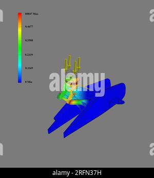 FEM-Analyse, Finite-Elemente-Methodenanalyse, Analyse der Druck- und Zugkräfte des Wagenhebers Stockfoto