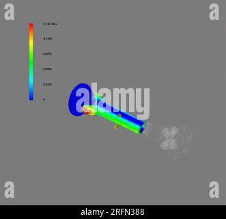 FEM-Analyse, Finite-Elemente-Methodenanalyse, Kardanwelle basiert auf dem Konzept eines Kreuzgelenks, zweier Joche oder Gabeln und eines kreuzförmigen Kompons Stockfoto