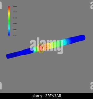 FEM-Analyse, Finite-Elemente-Methodenanalyse, Achsbiege- und Rotationskräfte analysiert Stockfoto