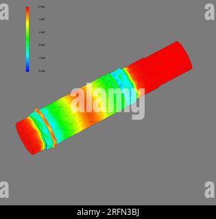 FEM-Analyse, Finite-Elemente-Methodenanalyse, Achsbiege- und Rotationskräfte analysiert Stockfoto