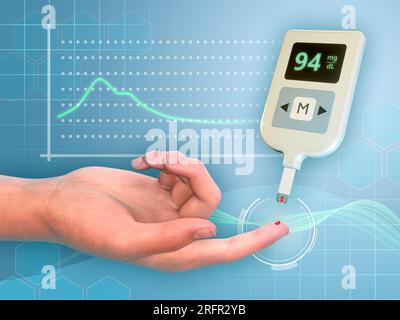 Blutzuckermessgerät zur Bestimmung des Blutzuckerspiegels bei einem erwachsenen Patienten. Digitale Illustration, 3D-Rendering. Stockfoto