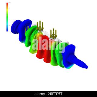 Finite-Elemente-Methode, FEM, Kurbelwelle, Prüfung von Ermüdung und Spannung im Material Stockfoto