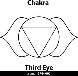 Drittes Auge Chakras. Darstellung des Hinduismus und Buddhismus. Yoga-Chakra-Symbole sind auf Weiß isoliert. Für Design, verbunden mit Yoga. Stock Vektor